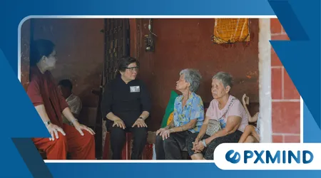 Role of Social Identity in Everyday Behavior