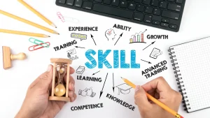 How to Turn Knowledge Into Real-World Skills