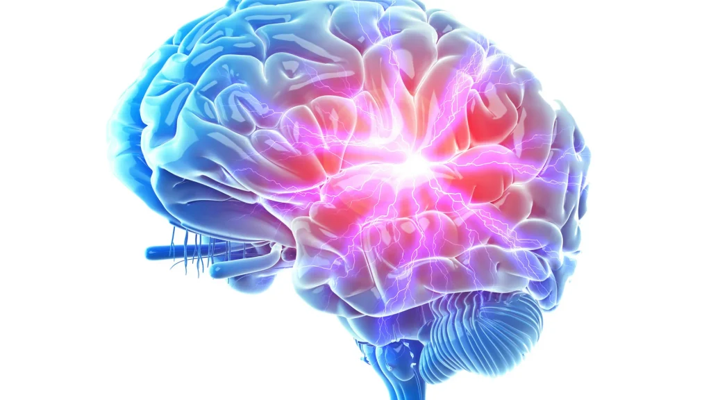 Cortical Magnification