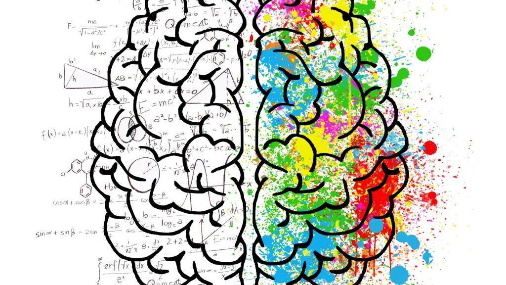 Mind Wandering Depth
